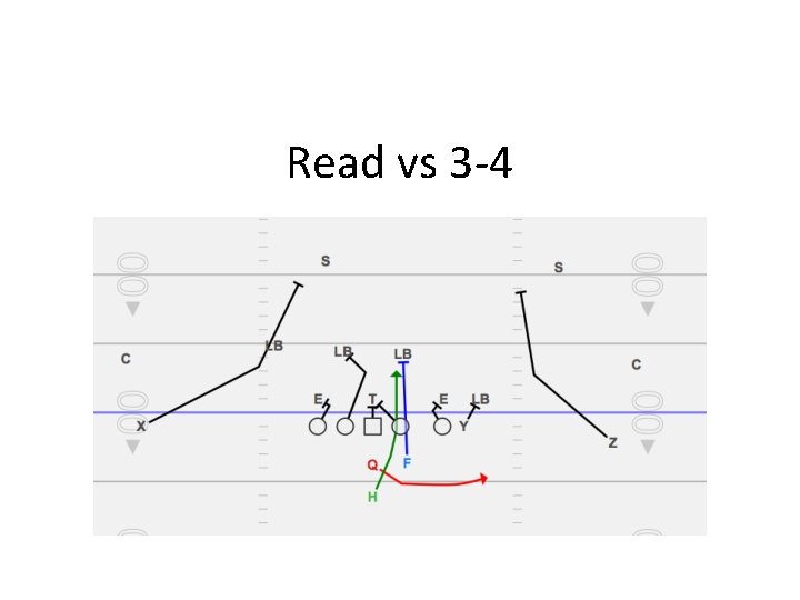 Read vs 3 -4 
