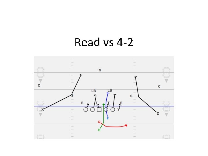 Read vs 4 -2 