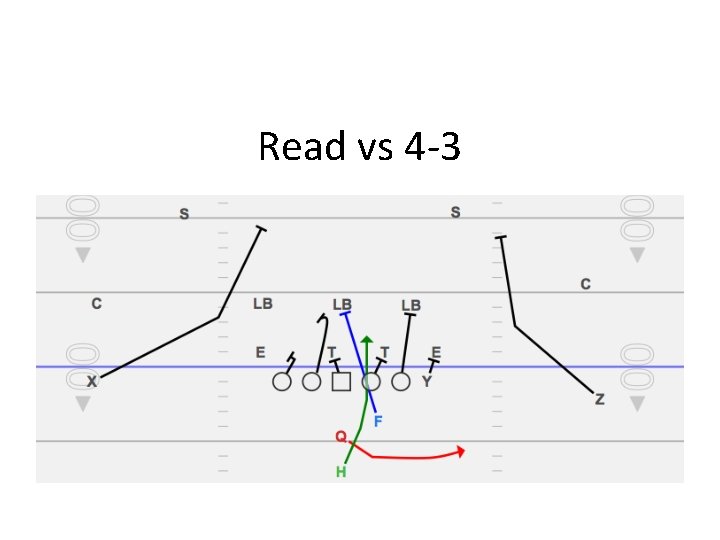 Read vs 4 -3 