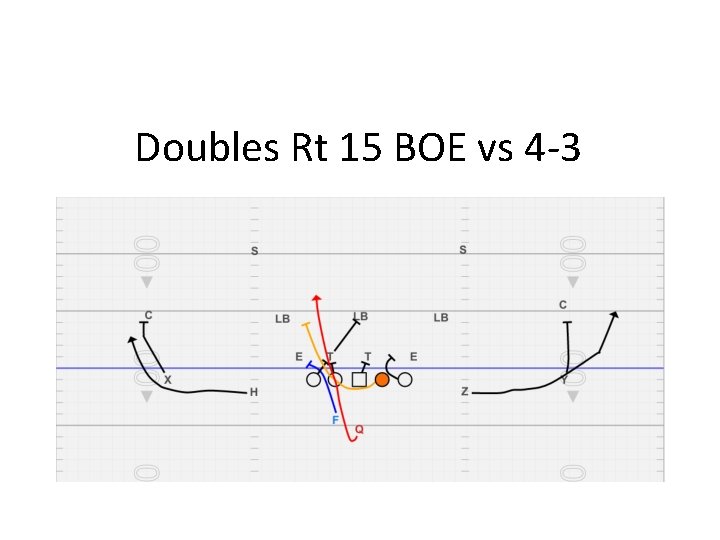 Doubles Rt 15 BOE vs 4 -3 
