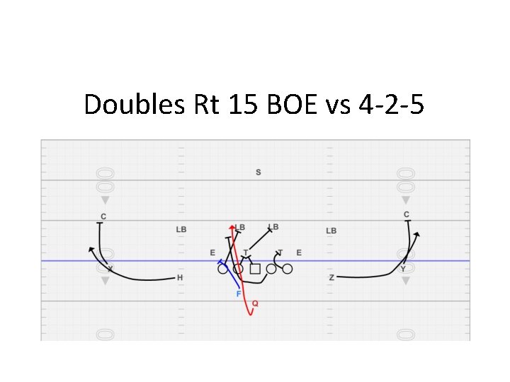 Doubles Rt 15 BOE vs 4 -2 -5 