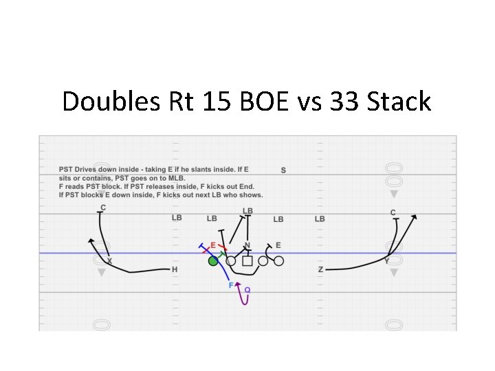 Doubles Rt 15 BOE vs 33 Stack 