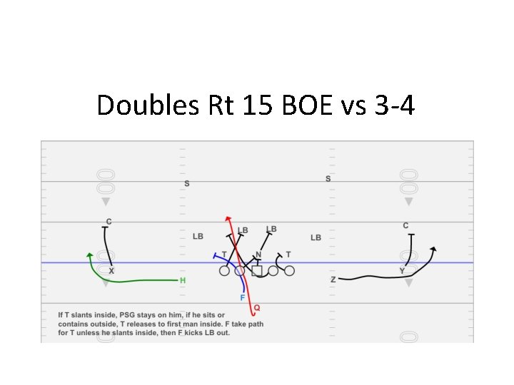 Doubles Rt 15 BOE vs 3 -4 