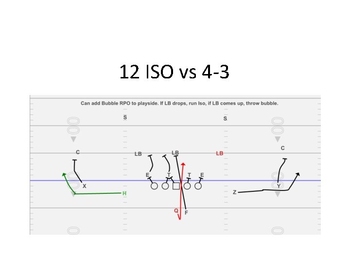12 ISO vs 4 -3 