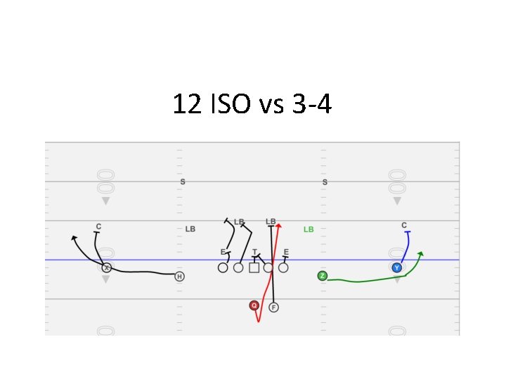 12 ISO vs 3 -4 