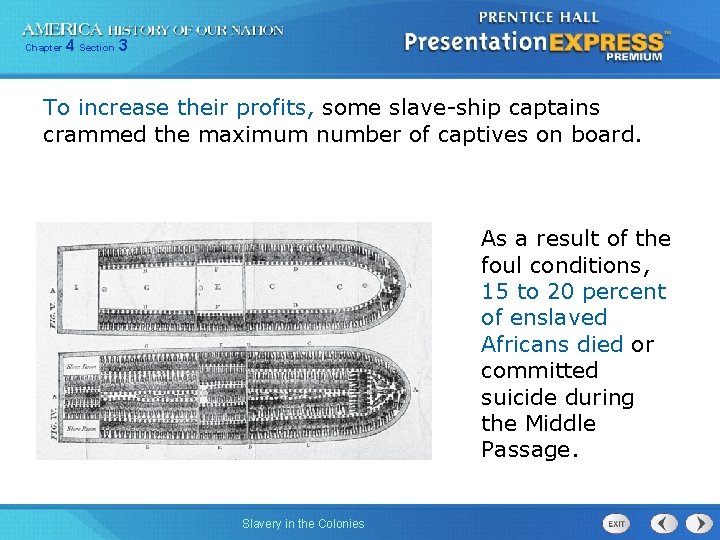 Chapter 4 Section 3 To increase their profits, some slave-ship captains crammed the maximum