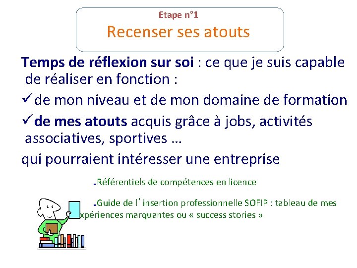 Etape n° 1 Recenser ses atouts Temps de réflexion sur soi : ce que