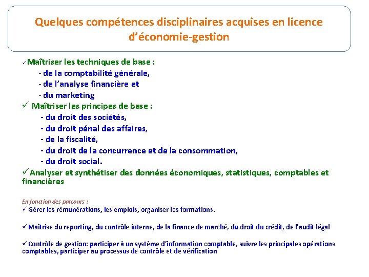 Quelques compétences disciplinaires acquises en licence Quelques compétences disciplinaires acquises d’économie-gestion en licence de