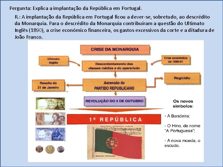 Pergunta: Explica a implantação da República em Portugal. R. : A implantação da República