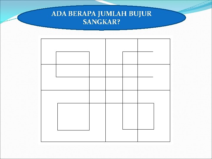 ADA BERAPA JUMLAH BUJUR SANGKAR? 