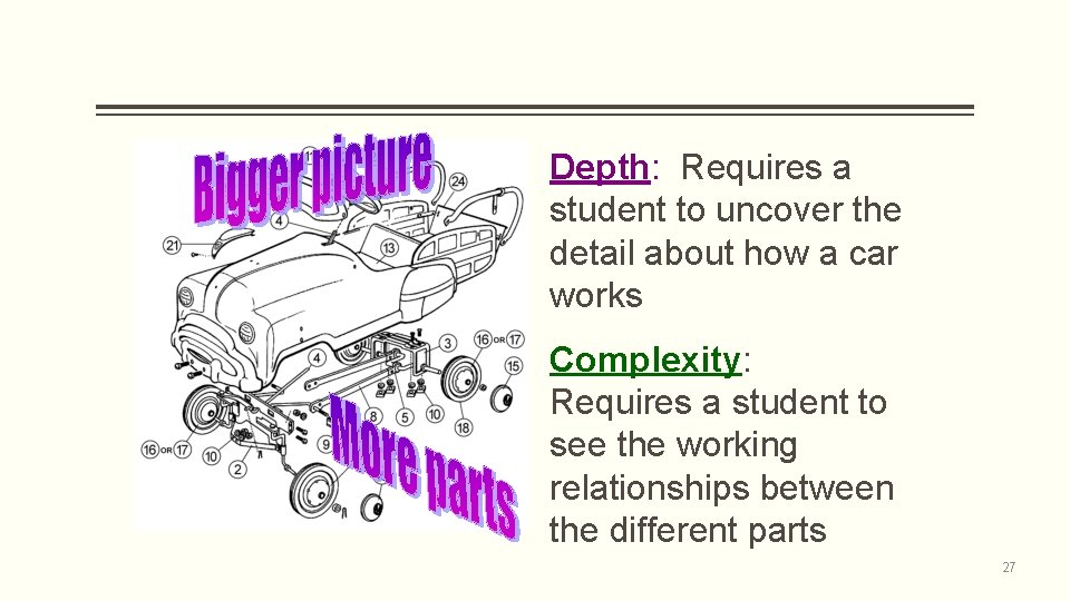 Depth: Requires a student to uncover the detail about how a car works Complexity: