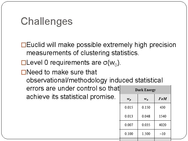 Challenges �Euclid will make possible extremely high precision measurements of clustering statistics. �Level 0