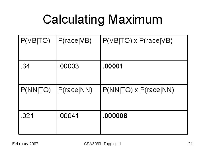 Calculating Maximum P(VB|TO) P(race|VB) P(VB|TO) x P(race|VB) . 34 . 00003 . 00001 P(NN|TO)