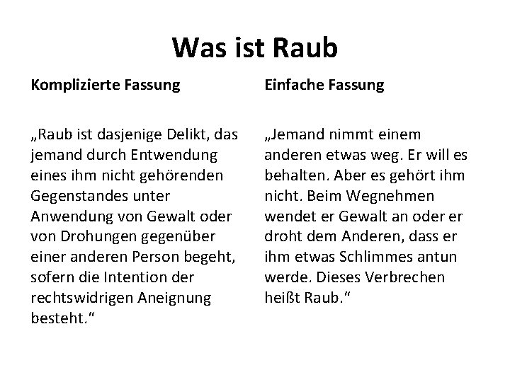 Was ist Raub Komplizierte Fassung Einfache Fassung „Raub ist dasjenige Delikt, das jemand durch