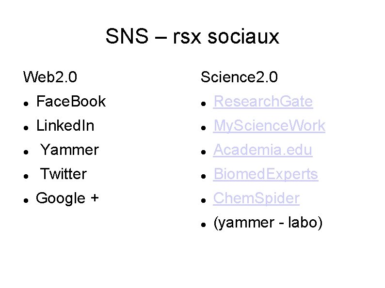 SNS – rsx sociaux Web 2. 0 Science 2. 0 Face. Book Research. Gate