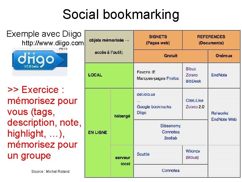 Social bookmarking Exemple avec Diigo http: //www. diigo. com/ >> Exercice : mémorisez pour