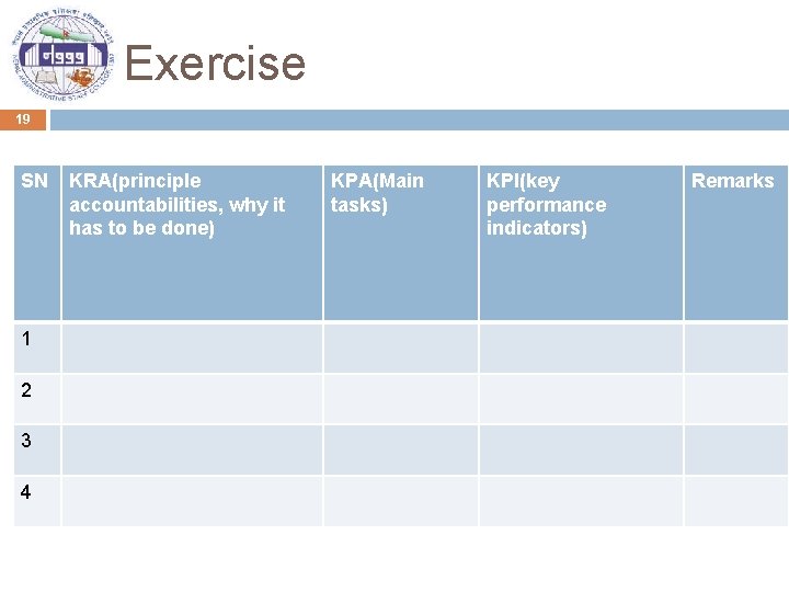 Exercise 19 SN 1 2 3 4 KRA(principle accountabilities, why it has to be