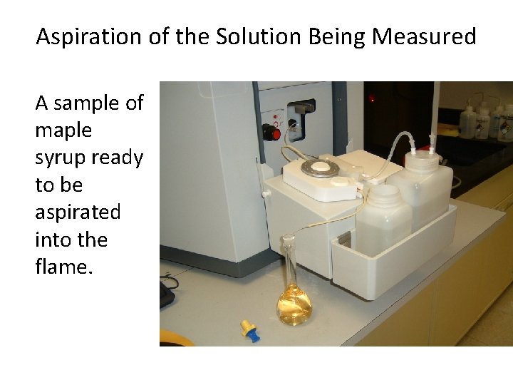 Aspiration of the Solution Being Measured A sample of maple syrup ready to be