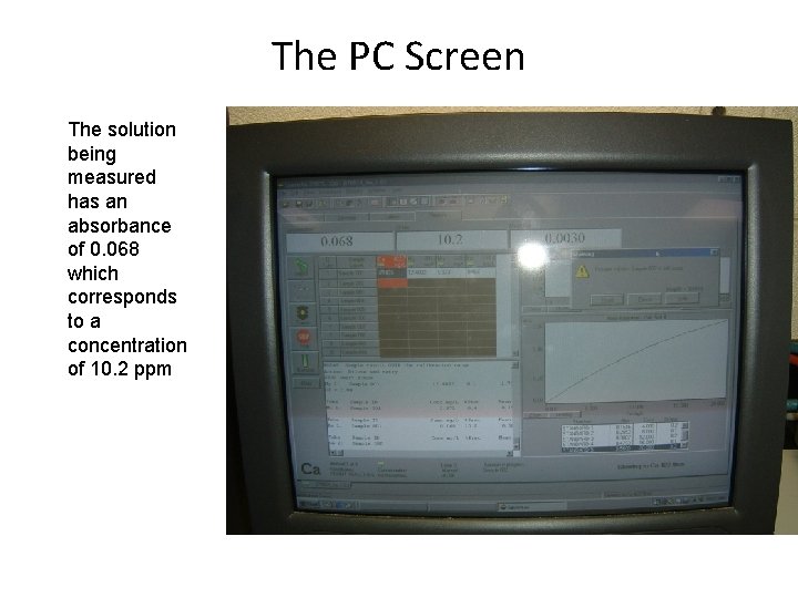 The PC Screen The solution being measured has an absorbance of 0. 068 which