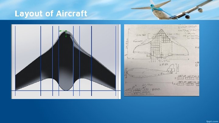 Layout of Aircraft 