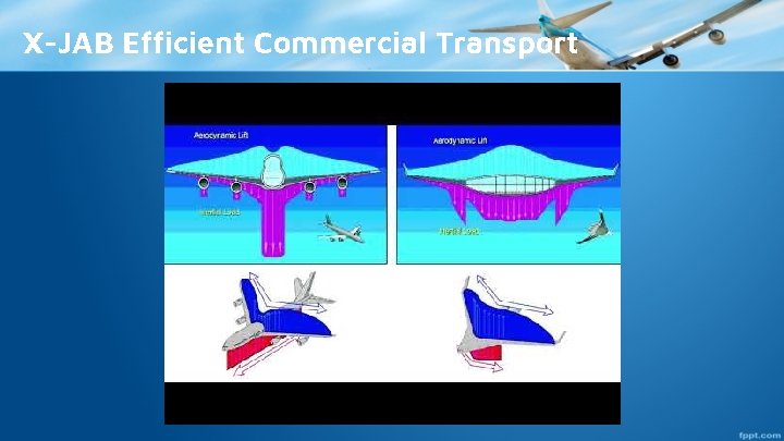 X-JAB Efficient Commercial Transport 