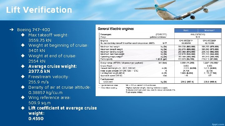 Lift Verification ➔ Boeing 747 -400 ◆ Max takeoff weight: 3559. 75 k. N