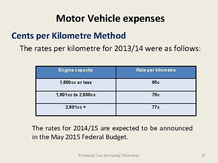 Motor Vehicle expenses Cents per Kilometre Method The rates per kilometre for 2013/14 were
