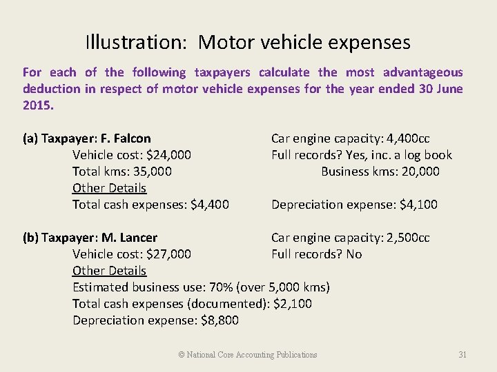 Illustration: Motor vehicle expenses For each of the following taxpayers calculate the most advantageous