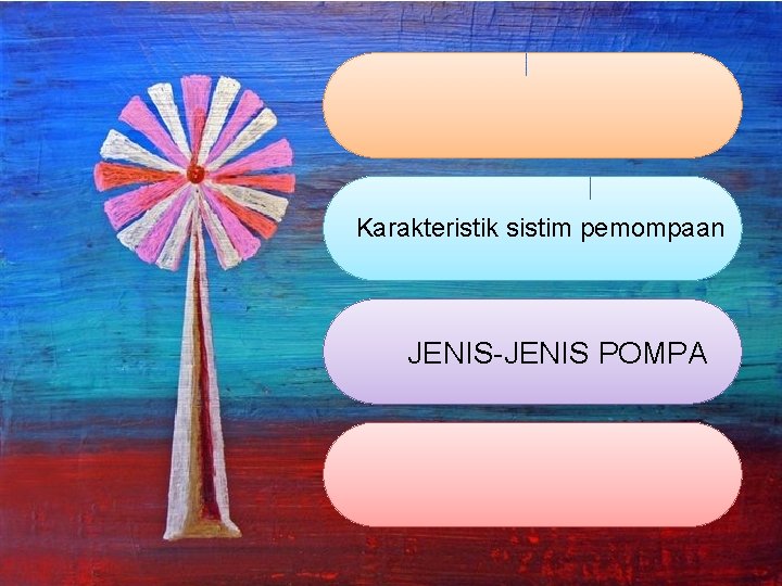 Karakteristik sistim pemompaan JENIS-JENIS POMPA 