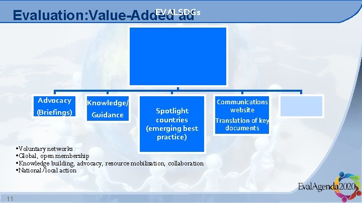 EVALSDGs Evaluation: Value-Added ad Advocacy (Briefings) Knowledge/ Guidance Spotlight countries (emerging best practice) •