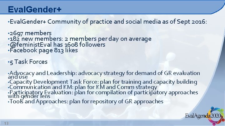 Eval. Gender+ • Eval. Gender+ Community of practice and social media as of Sept