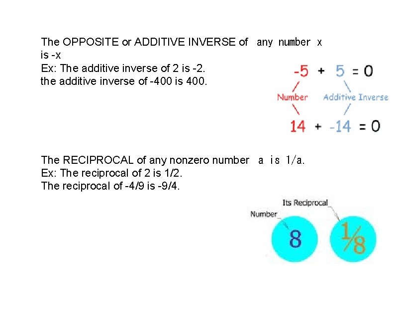 The OPPOSITE or ADDITIVE INVERSE of  any number x is -x Ex: The additive