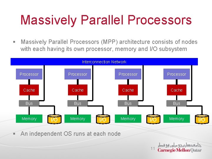Massively Parallel Processors § Massively Parallel Processors (MPP) architecture consists of nodes with each