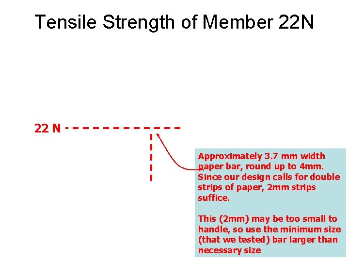 Tensile Strength of Member 22 N 22 N Approximately 3. 7 mm width paper