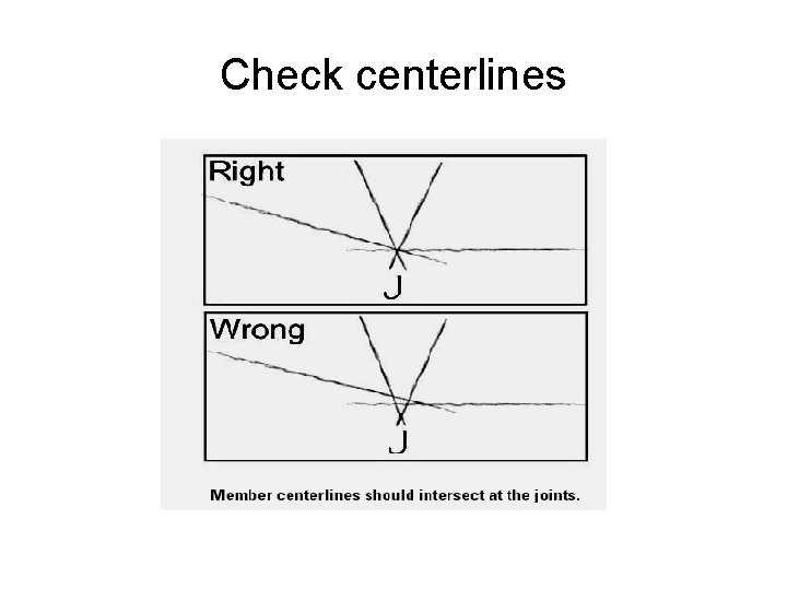 Check centerlines 