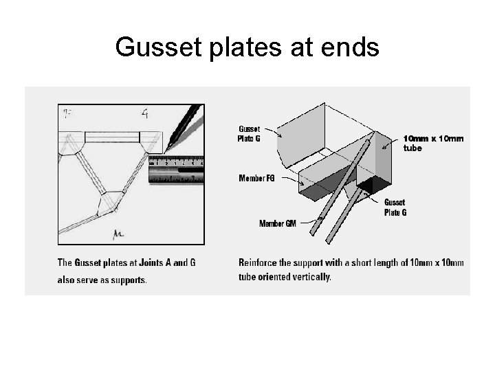 Gusset plates at ends 