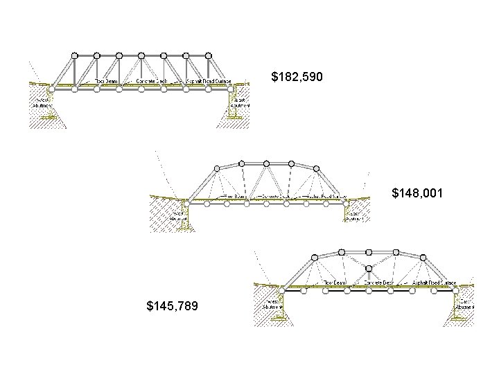 $182, 590 $148, 001 $145, 789 