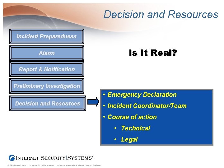 Decision and Resources Incident Preparedness Alarm Is It Real? Report & Notification Preliminary Investigation