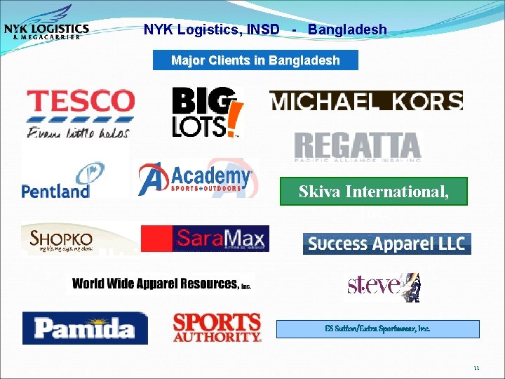 NYK Logistics, INSD - Bangladesh Major Clients in Bangladesh Skiva International, Inc. ES Sutton/Extra