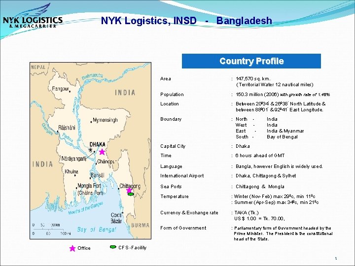 NYK Logistics, INSD - Bangladesh Country Profile Area : 147, 570 sq. km. (Territorial