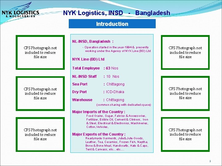 NYK Logistics, INSD - Bangladesh Introduction NL-INSD, Bangladesh : CFS Photograph not included to