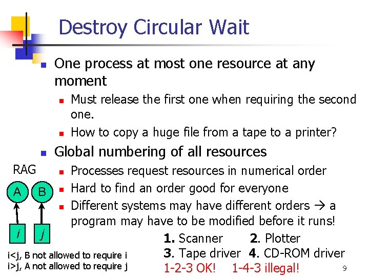 Destroy Circular Wait n One process at most one resource at any moment n