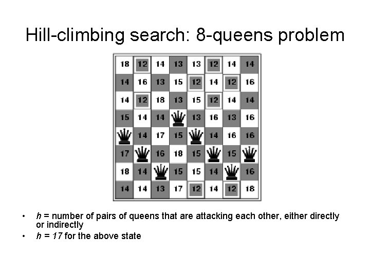 Hill-climbing search: 8 -queens problem • • h = number of pairs of queens