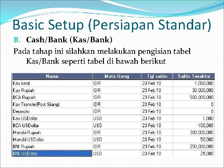 Basic Setup (Persiapan Standar) B. Cash/Bank (Kas/Bank) Pada tahap ini silahkan melakukan pengisian tabel