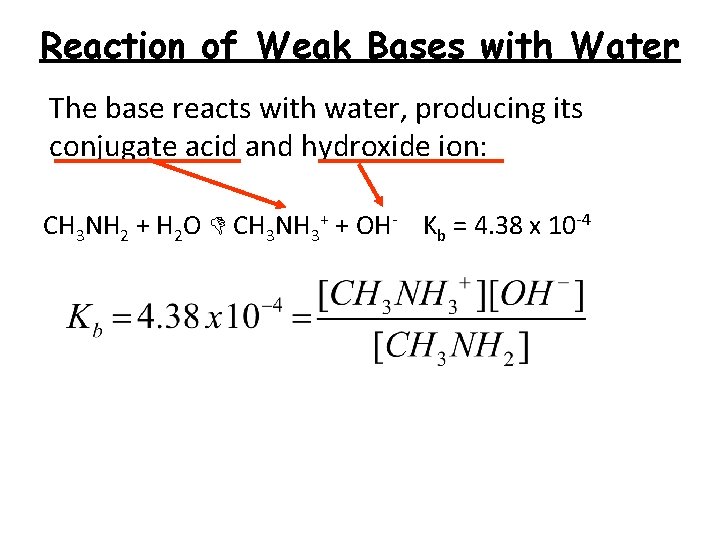 Reaction of Weak Bases with Water The base reacts with water, producing its conjugate