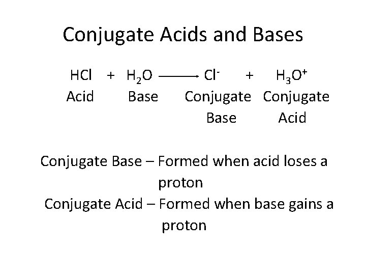 Conjugate Acids and Bases HCl + H 2 O Acid Base Cl+ H 3