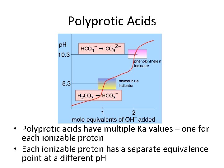 Polyprotic Acids • Polyprotic acids have multiple Ka values – one for each ionizable