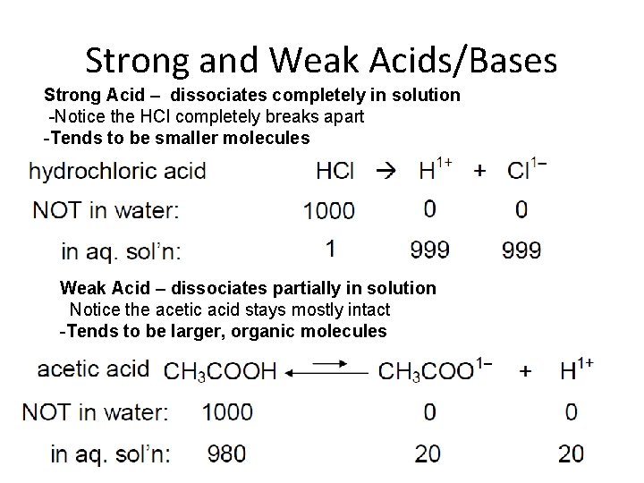 Strong and Weak Acids/Bases Strong Acid – dissociates completely in solution -Notice the HCl