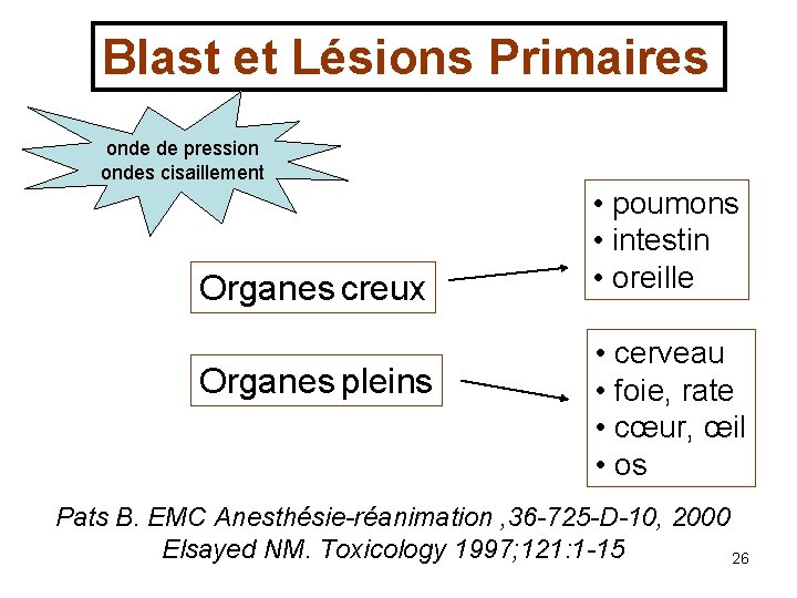 Blast et Lésions Primaires onde de pression ondes cisaillement Organes creux Organes pleins •