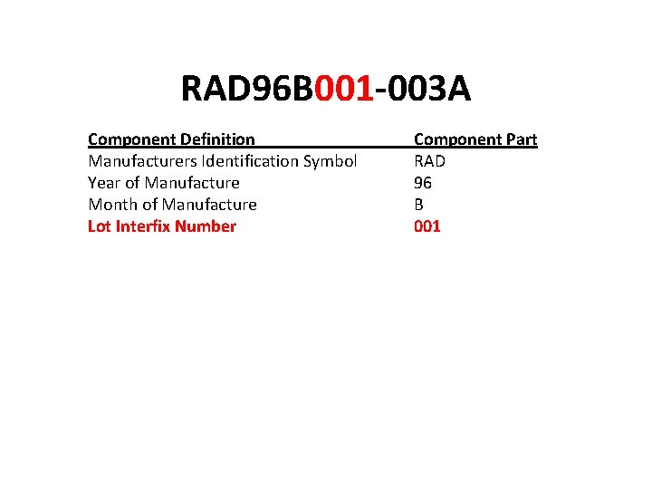 RAD 96 B 001 -003 A Component Definition Manufacturers Identification Symbol Year of Manufacture